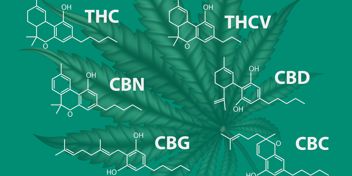 cannabinoids