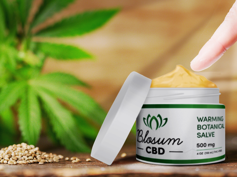 Best CBD Cream 